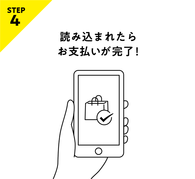 STEP4 読み込まれたらお支払いが完了！