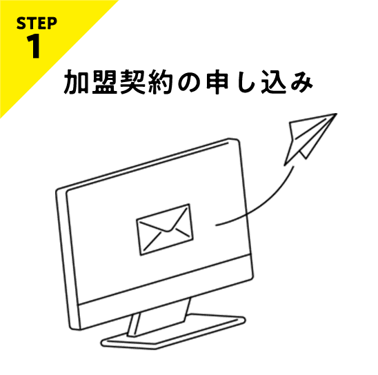 STEP1 加盟契約の申し込み